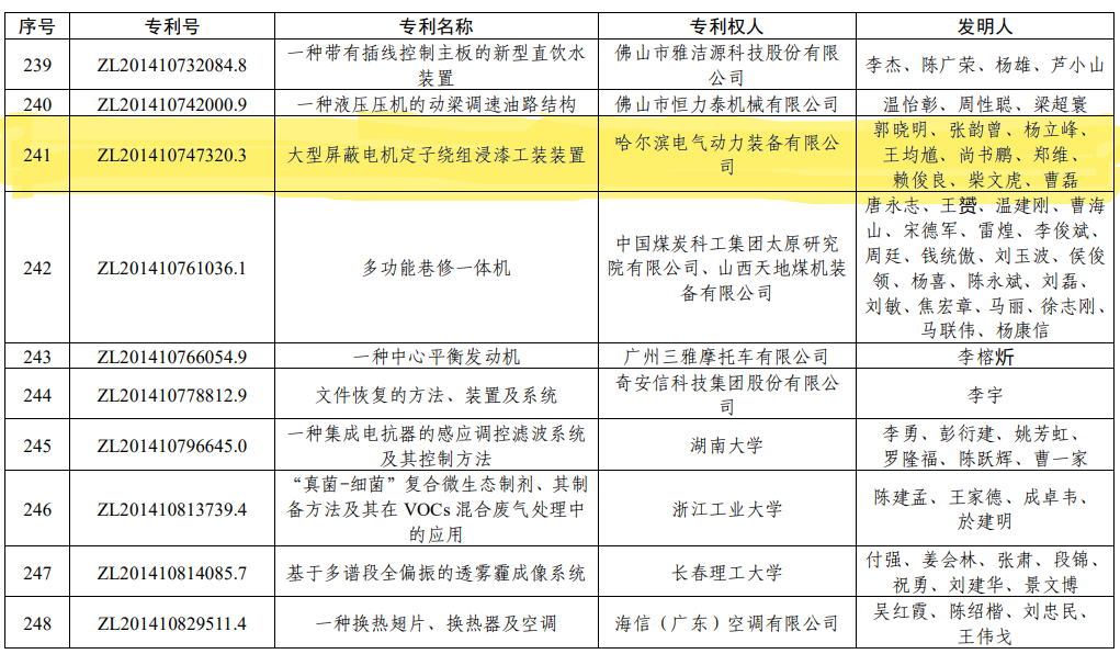 尊龙凯时·(中国)人生就是搏!