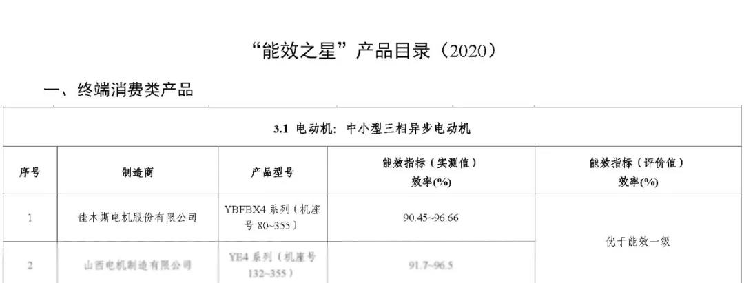 尊龙凯时·(中国)人生就是搏!