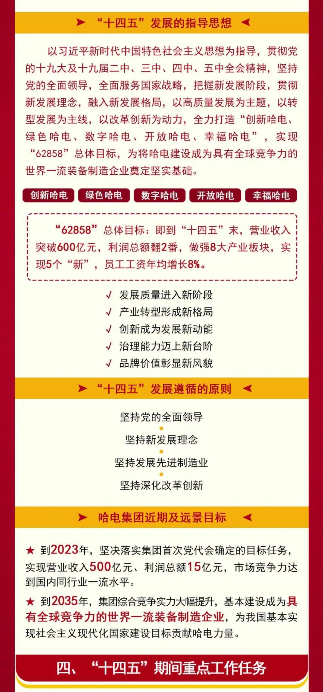 尊龙凯时·(中国)人生就是搏!