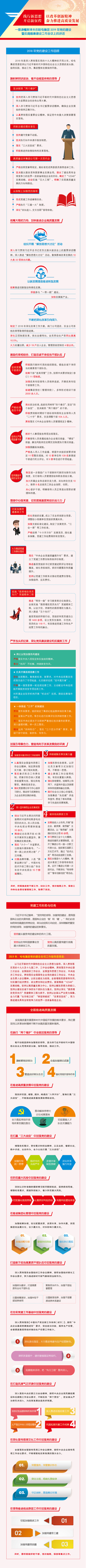 尊龙凯时·(中国)人生就是搏!
