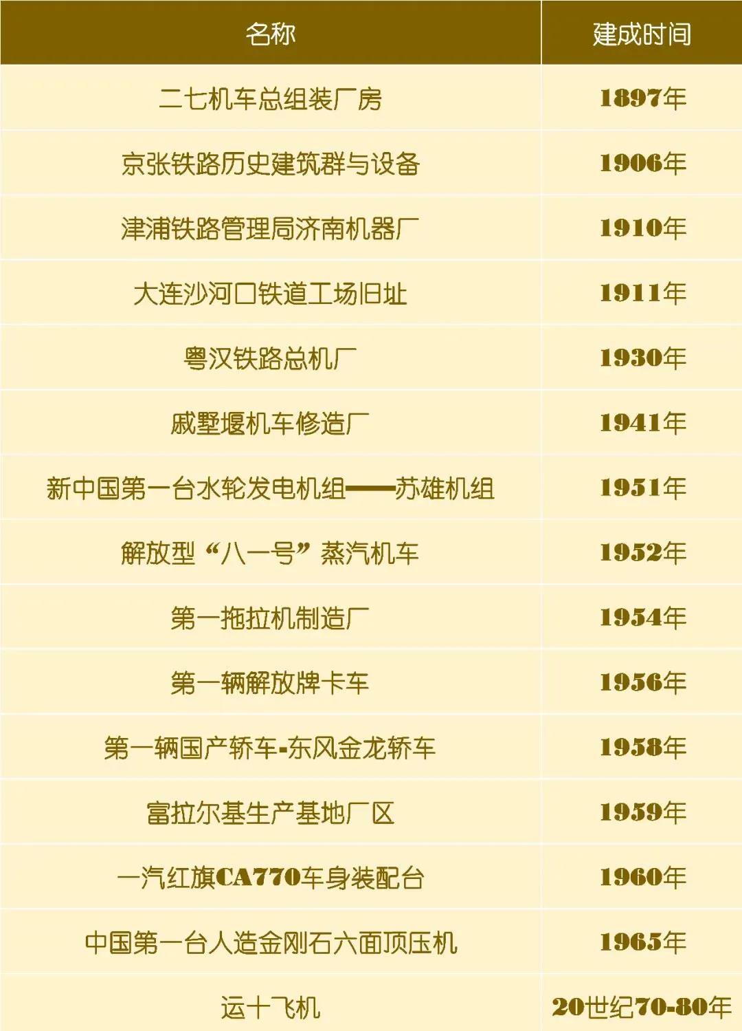 尊龙凯时·(中国)人生就是搏!