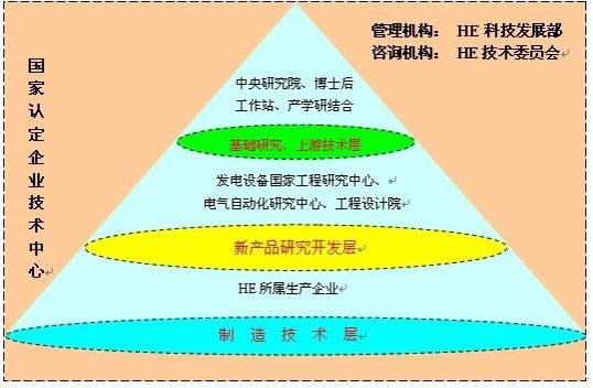 尊龙凯时·(中国)人生就是搏!