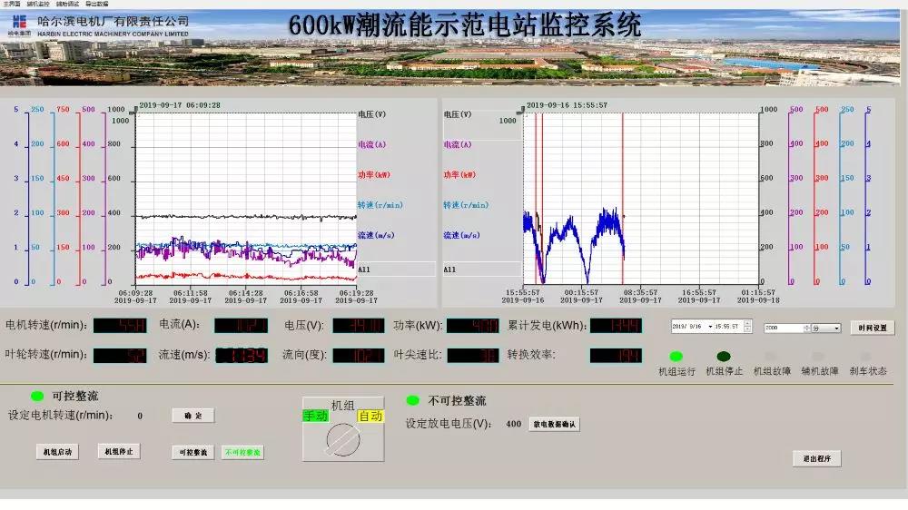 尊龙凯时·(中国)人生就是搏!