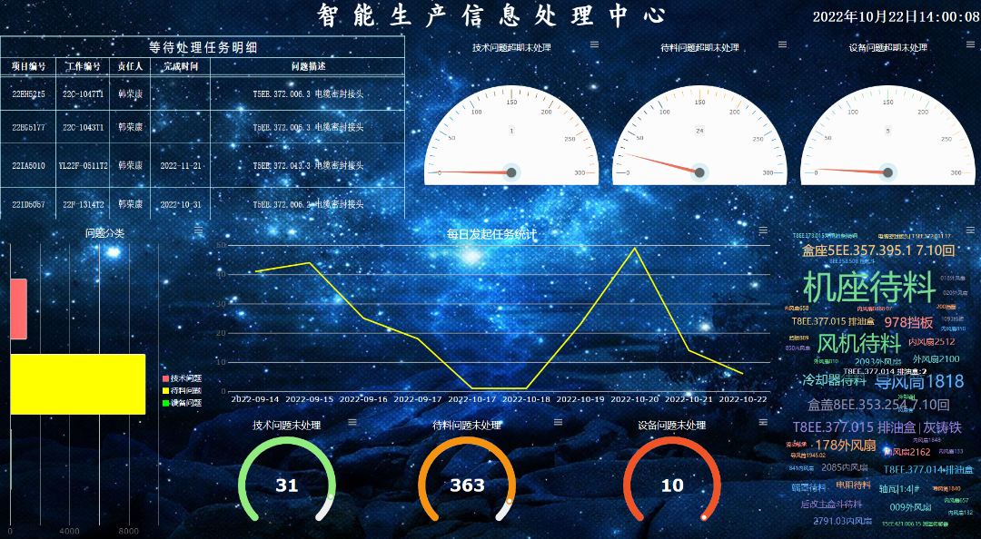 尊龙凯时·(中国)人生就是搏!
