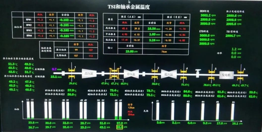 尊龙凯时·(中国)人生就是搏!