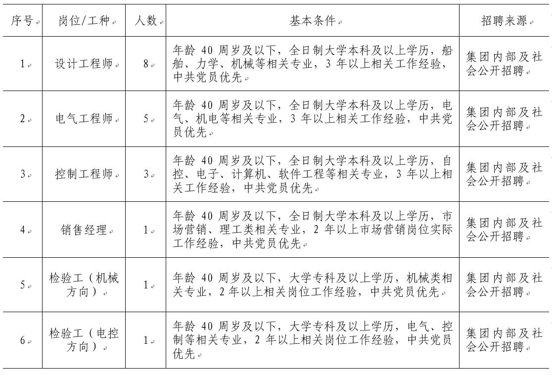 尊龙凯时·(中国)人生就是搏!