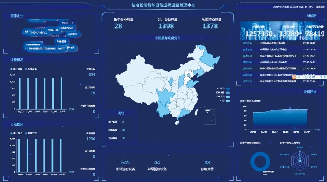 尊龙凯时·(中国)人生就是搏!
